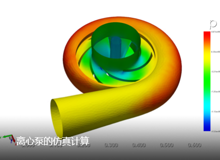 流体机械数字孪生节能技术