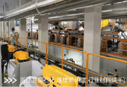 化纤 (1)